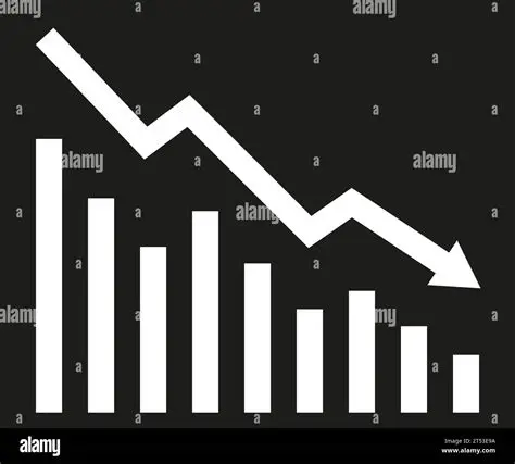 Decline in Economic Activity