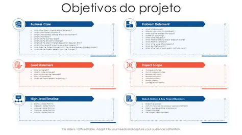 Defina os objetivos do projeto