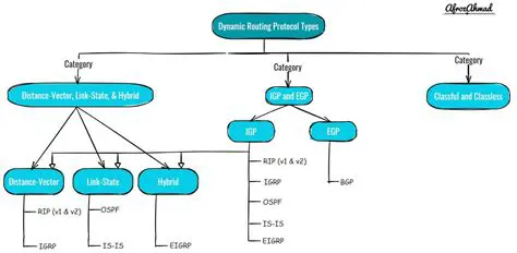 Defining the Lean 4 FFI interface