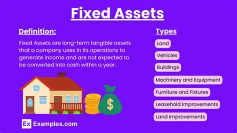 Definition and Importance of Fixed Assets
