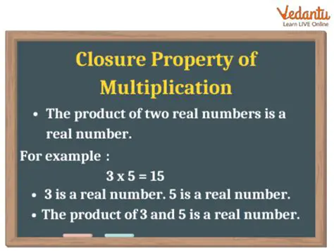 Demonstrating the Closure Property of Multiplication