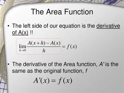 Deriving the Area Function