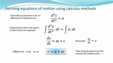 Deriving the Equation for Acceleration