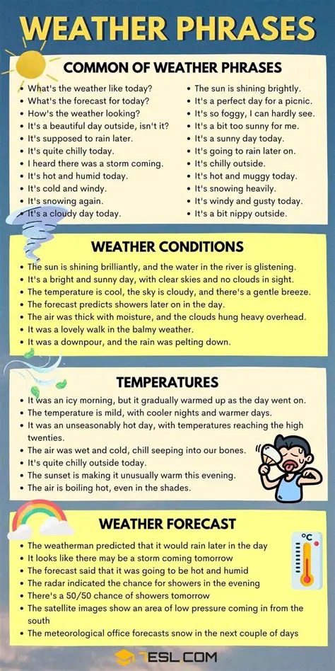 describe the weather conditions that are allowed
