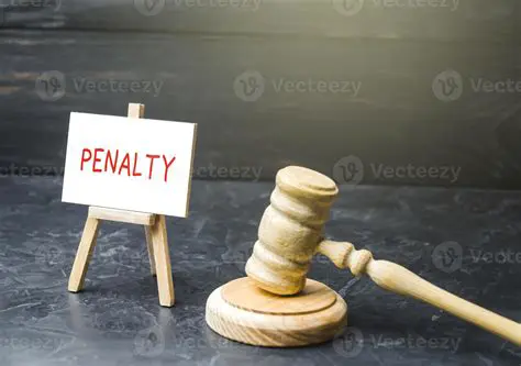 Determination of Fine Sanctions