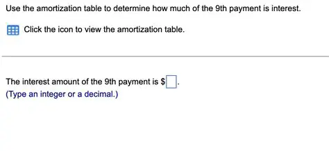 Determining the 9th Payment