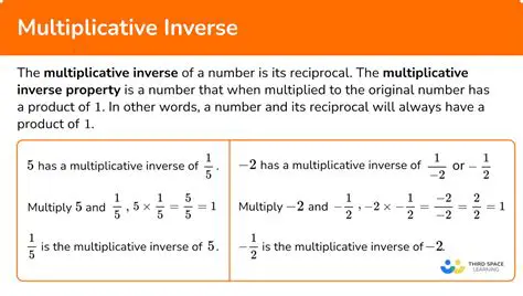 Determining the Multiplicative Rate of Change