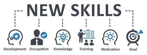 Develop a strong skill set
