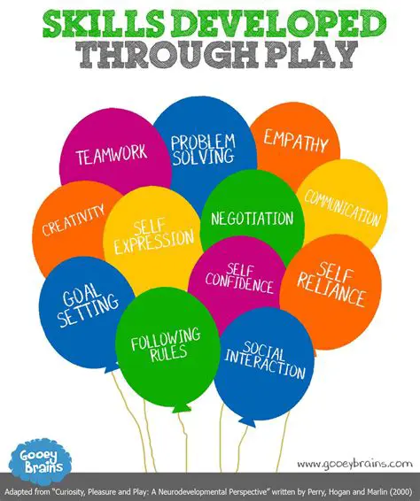 Develops Early Learning Skills