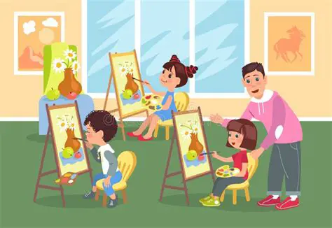 Dibujando y Pintando el Cuadrado