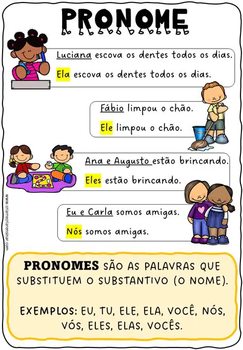 Dicas para Usar os Pronomes Corretamente