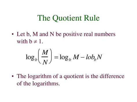 difference of the logarithms