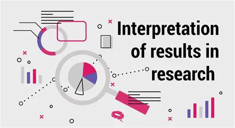 Difficulty in Interpreting the Results