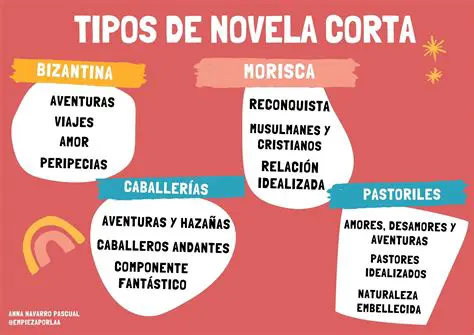 Discute la novela con otros