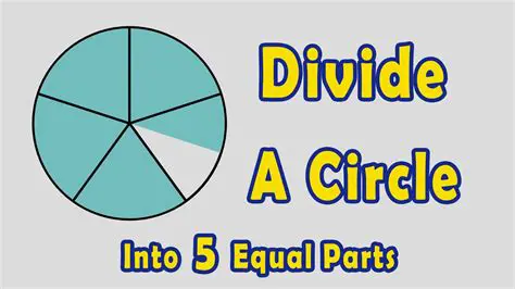 Divide the part by the whole
