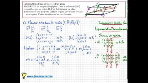 Droites et Vecteurs Normaux dans le Plan
