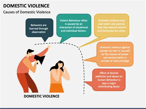 Duty to warn and protect in the context of domestic violence