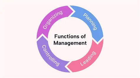 Ease of Management Functions
