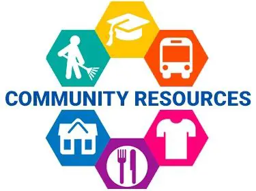 Easy Access to Community Resources