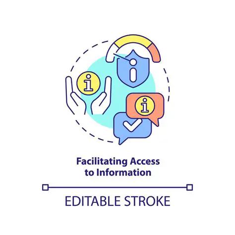 easy and accurate access to information