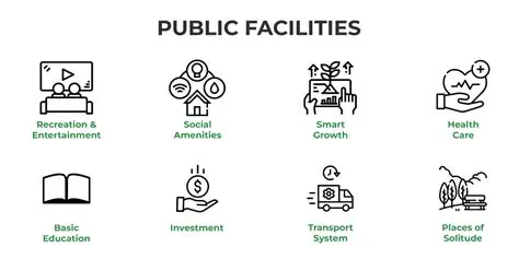 Economic Limitations and Access to Public Facilities