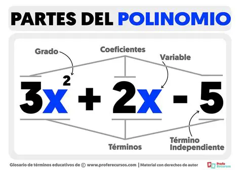Ejemplos de Polinomios con Variables