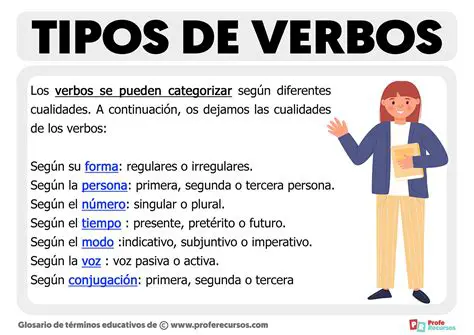 Ejemplos de Verdos en la Parte Instructiva