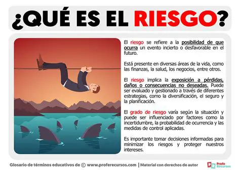 El Lenguaje Oculto de la Palabra Riesgo