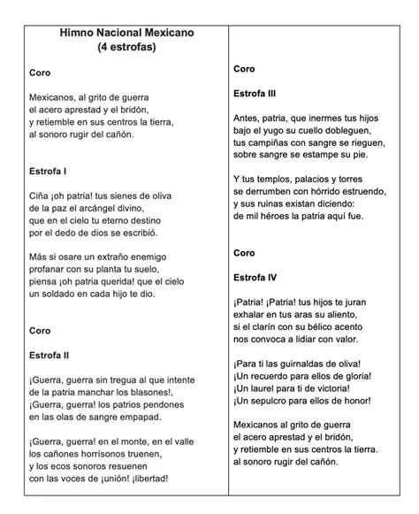 El Significado de Exhalar en el Himno Nacional