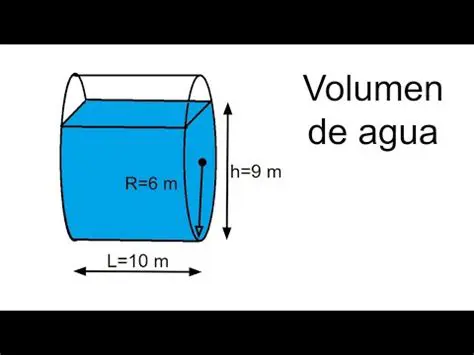 El Volumen de Agua en el Tanque