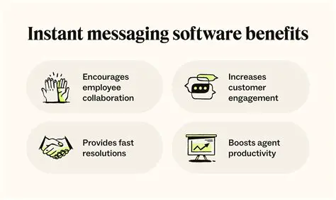 Emails and Instant Messages