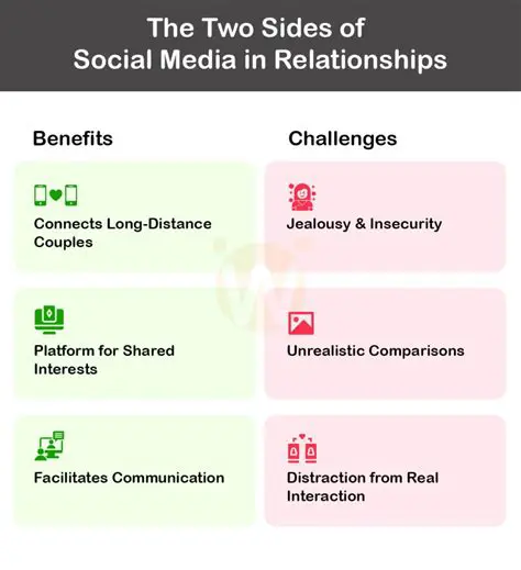 Emphasis on social relationships