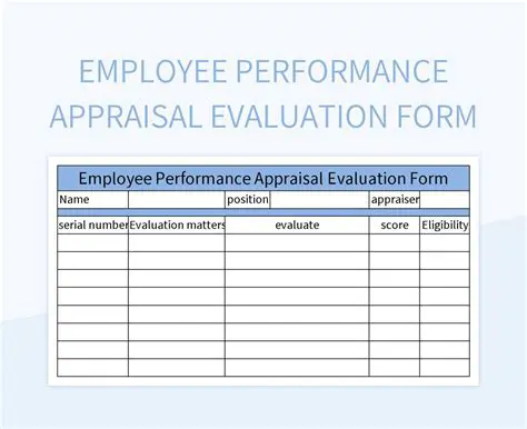 Employee Appraisal History