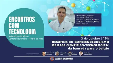Empreendedorismo de base de tecnologia