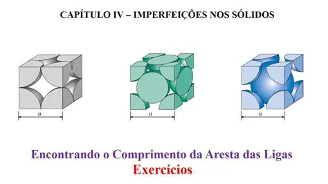 Encontrando o Comprimento de Cada Aresta da Caixa