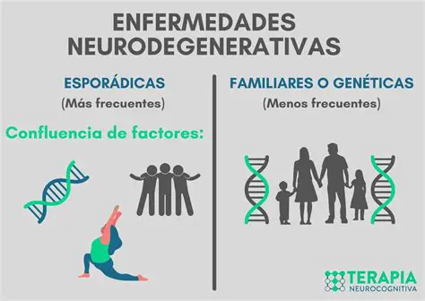 Enfermedades degenerativas