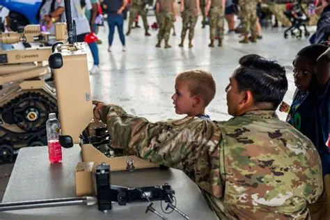 Engaging in military operations