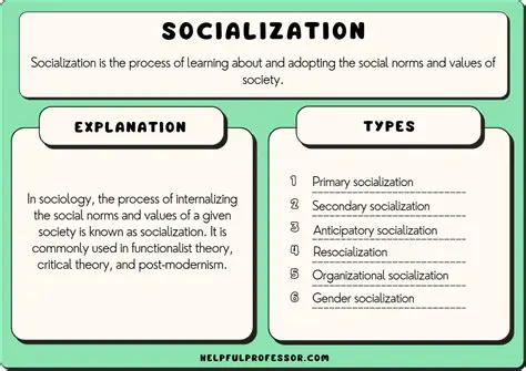 Establishing social context