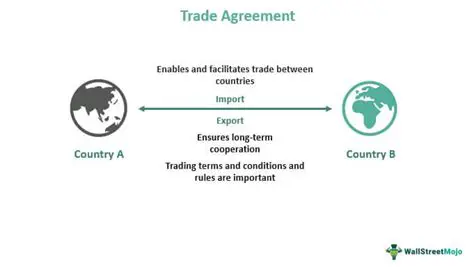 Establishing trade agreements and treaties with local rulers