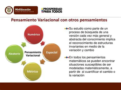 ESTANDAR PENSAMIENTOS NUMERICO Y VARIACIONAL