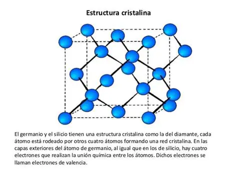 Estructura cristalina del agua a 100 K