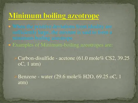 Example of Minimum Boiling Azeotrope