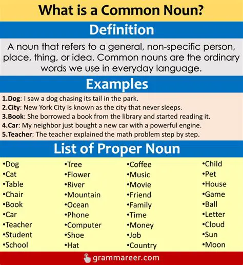 Examples of Common Forms of Transition