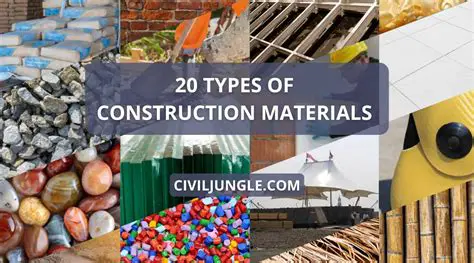 Examples of Materials Used for Priming