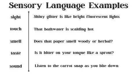 Examples of Sensory Language
