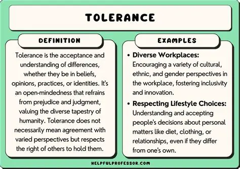 Examples of Tolerant Behavior in Indonesia