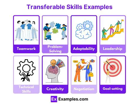 Examples of Transferable Skills