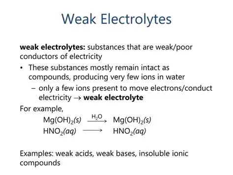 Examples of Weak Electrolytes