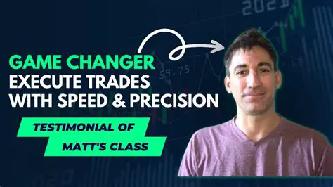 Execute trades with precision