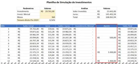Exemplo de investimento fixo